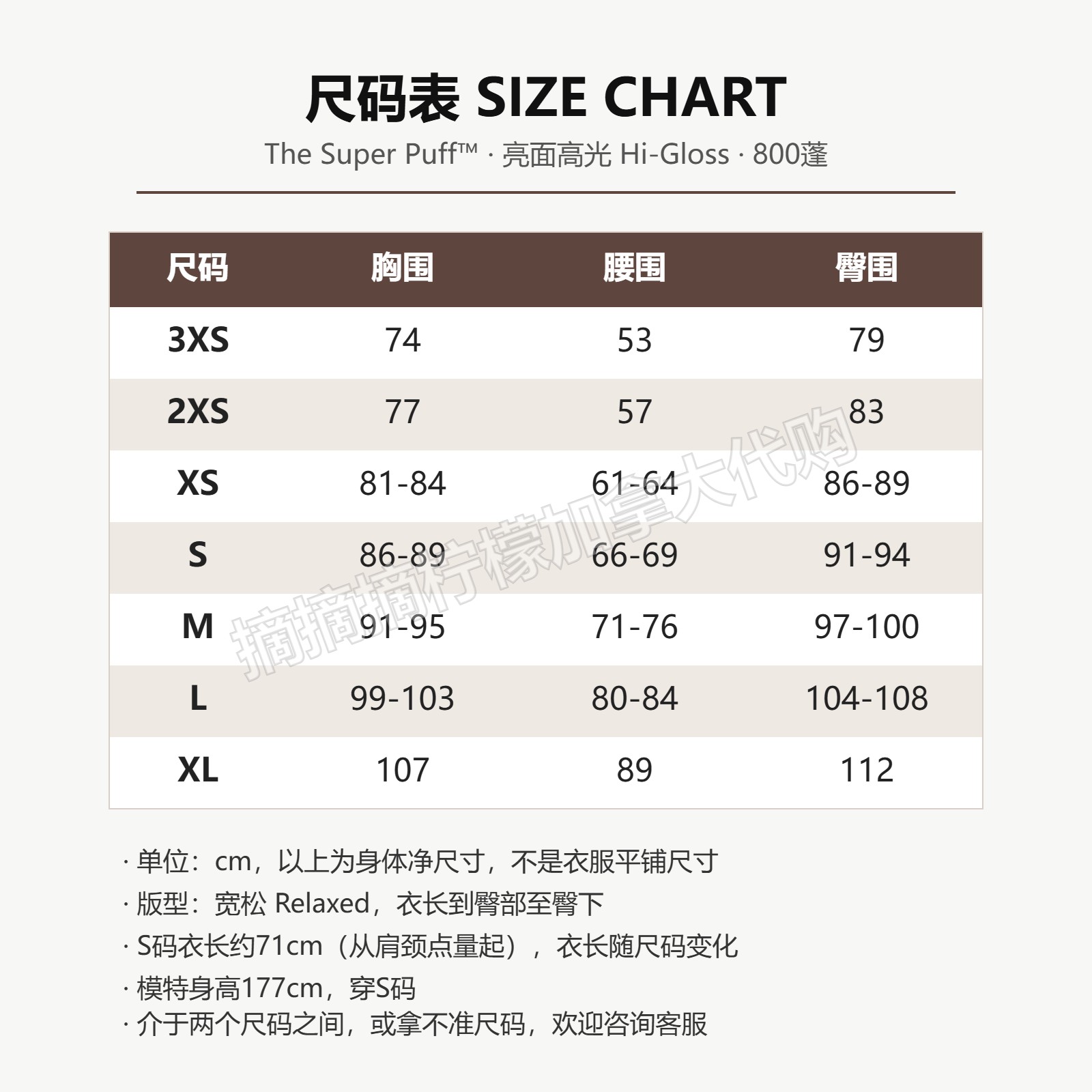 The Super Puff™ 五格 高光亮面 Hi-Gloss